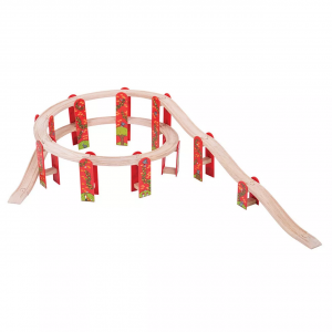High Level Expansion Set